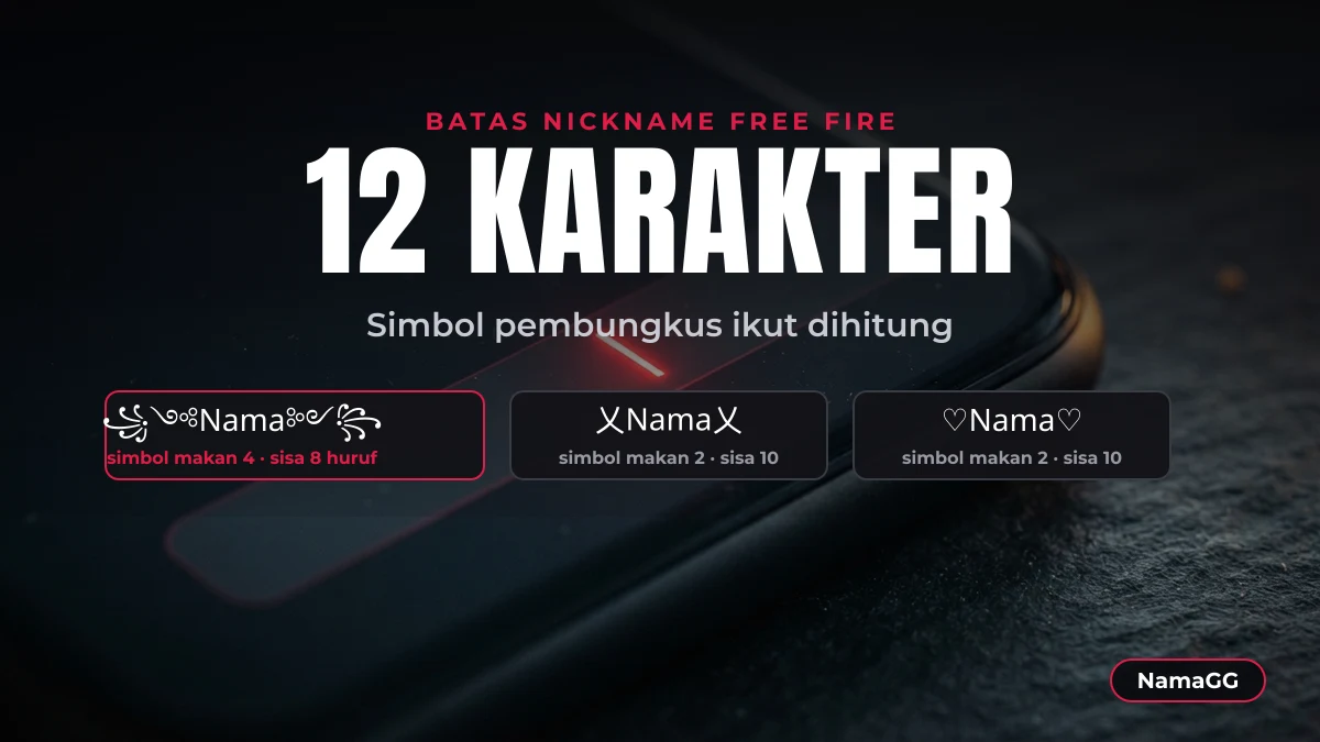 Batas 12 karakter nickname Free Fire dan jatah yang dimakan simbol nama FF keren