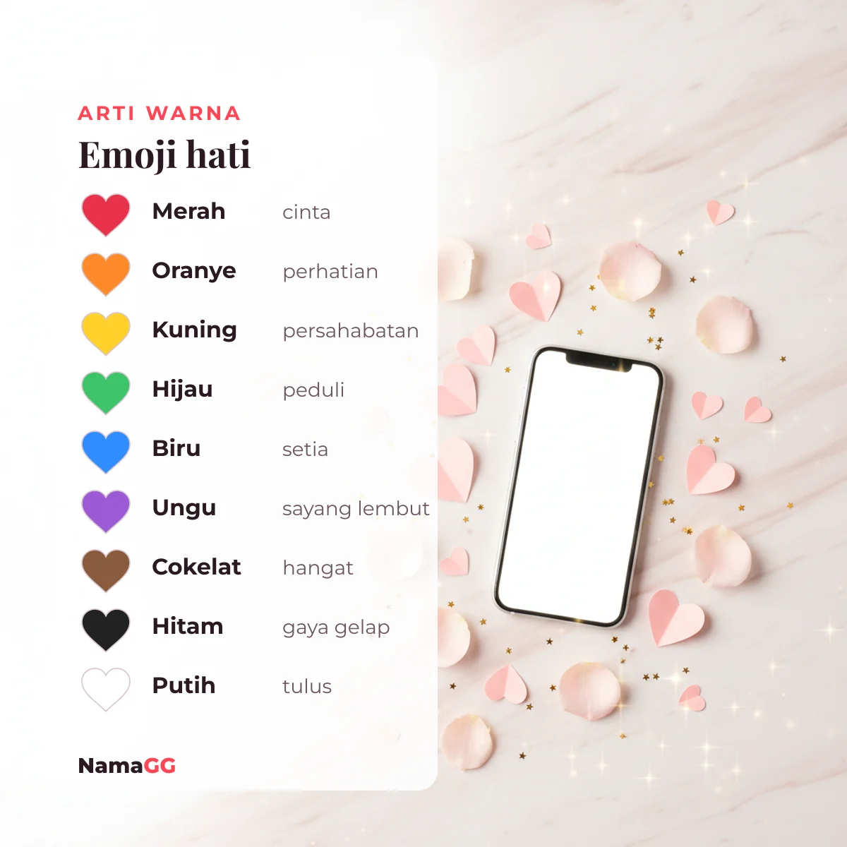 Arti warna emoji hati: merah, oranye, kuning, hijau, biru, ungu, cokelat, hitam, putih
