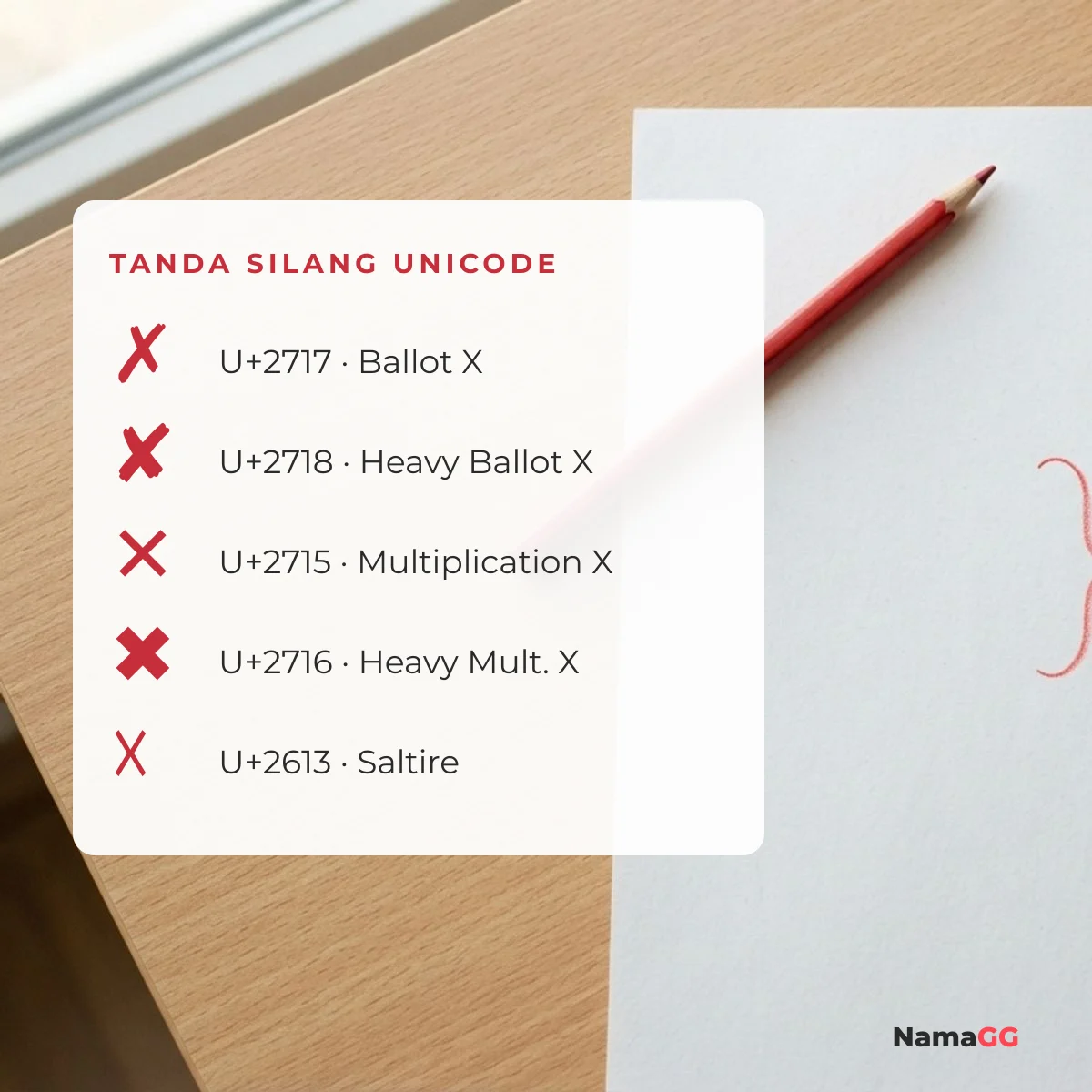 Simbol X tanda silang Unicode: ✗ U+2717, ✘ U+2718, ✕ U+2715, ✖ U+2716, ☓ U+2613